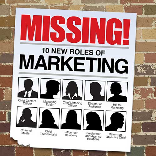 The Role of Marketing in the Organization