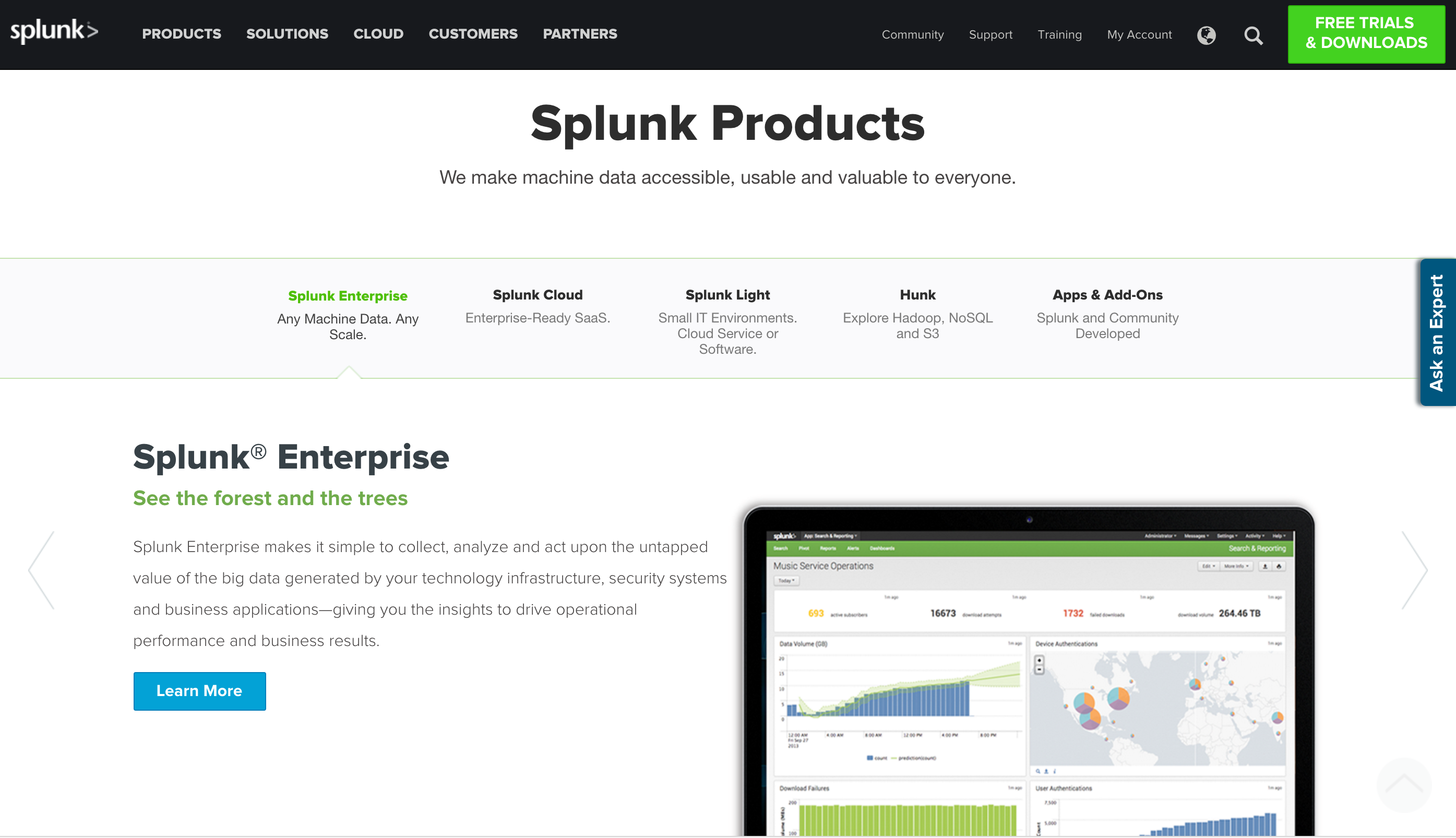Splunk